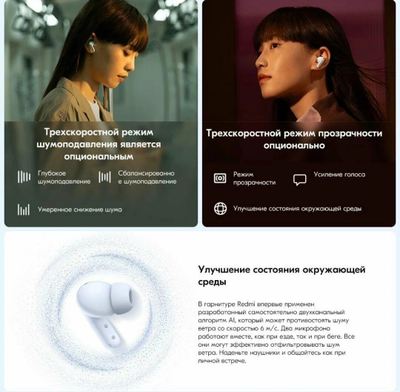 Беспроводные наушники Xiaomi Redmi Buds 5 M2316E1 White