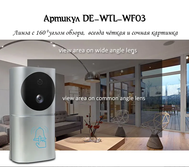 WiFi видеодомофон 