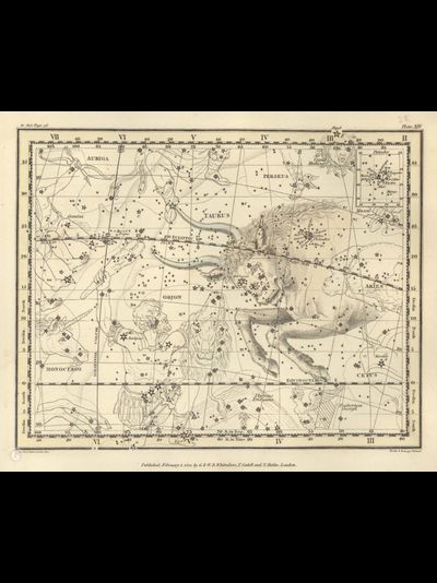 Картина обогреватель, фото старинной Карты созвездий Телец