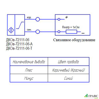 Датчик контроля ограждений взрывозащищённый ДКОв-72111-06