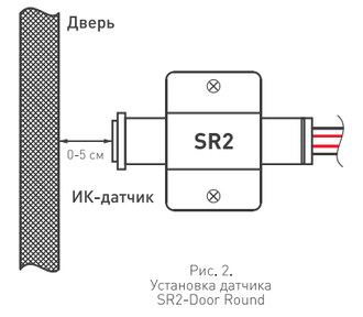 ИК-датчик Arlight SR2-Door Round (12V, 20W, IR-Sensor)