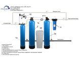 Система водоподготовки &quot;Гейзер 4К-АДИС-РР&quot; с ручным  управлением производительностью 2,0 куб.м/час
