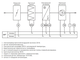 Щит управления электрокалориферами ЩУ7-2,2-30