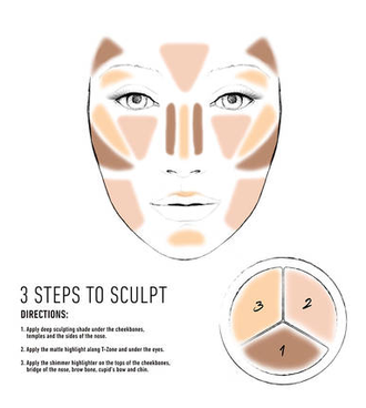 Палитра для скульптурирования NYX 3 Steps To Sculpt 01 Fair (бледная)