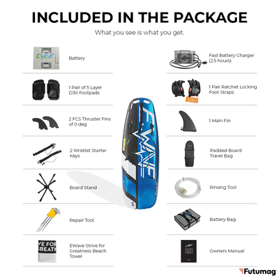 Джетсерф EWAVE R-7000