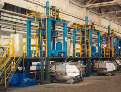 Машины для литья под давлением