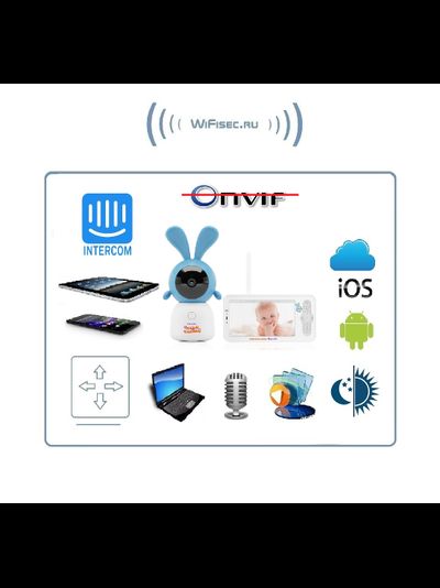 Комплект Ramili Baby RV100KROSH Крошик, Малышарики, Wi-Fi моторизированная видеоняня с креплением + монитор с диагональю 12,7 см., интерком, DVR, 2k (3Mpx)