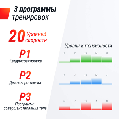 Виброплатформа UNIX Fit Improve 2 in 1 Black