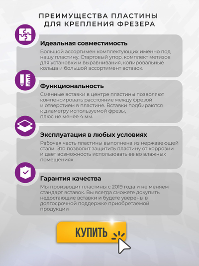 Пластина под ВИХРЬ ФМ-1900 (V2 новая версия) для установки фрезера в стол 350*250 мм.