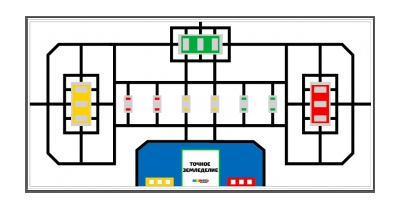 Комплект баннеров основной категории WRO 2018