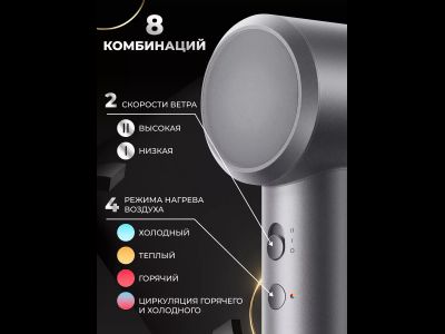 Фен для волос Xiaomi Mijia Dryer H501 Gray CN