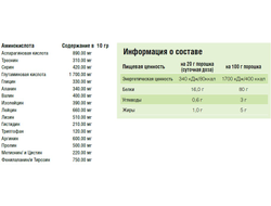 NUTRILITE Протеиновый порошок 450 г
