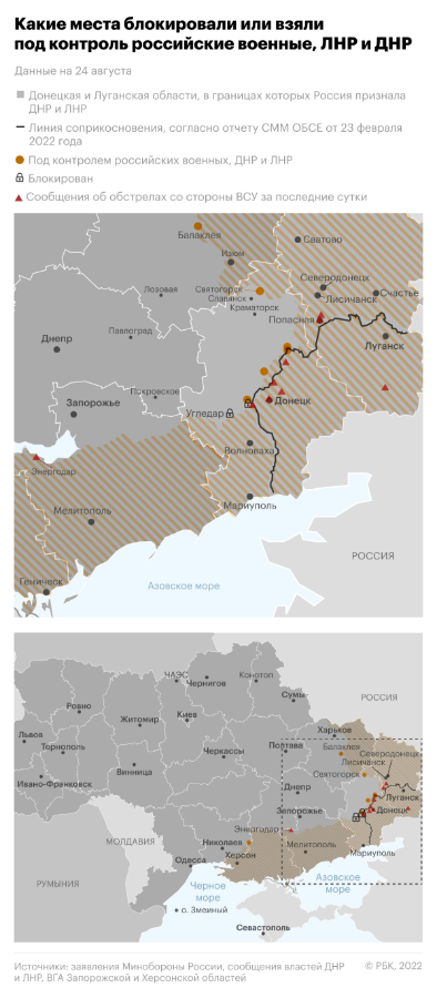 Специальная операция Вооружённых Сил России, 24 августа 2022 г. Источники: МО РФ. РБК