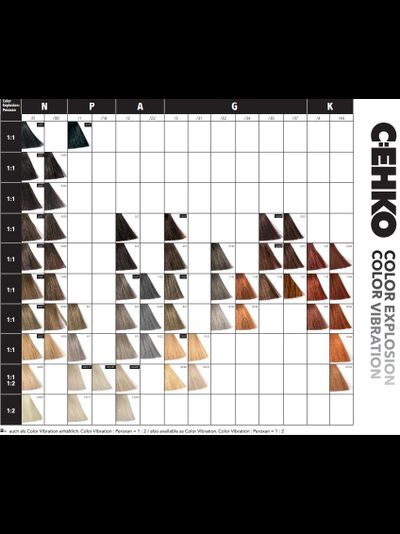 C:EHKO COLOR EXPLOSION Крем-краска для волос, 60 мл