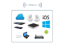 Vstarcam. Комплект WiFi видеонаблюдения, IP видеорегистратор и 2 моторизированные WiFi видеокамеры, HD