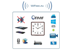IP видеоняня WiFi/LAN (Настенные часы  квадратные) с аккумулятором и с DVR, Full HD (HDSmartIPC)