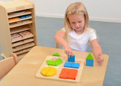 Панель "Преобразование фигур"