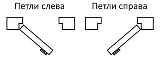 skrytoy-dveri-pro-design-zerkalo