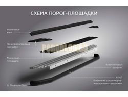 Порог-площадка "Black-Premium" для Jetour X70 Plus 2023-