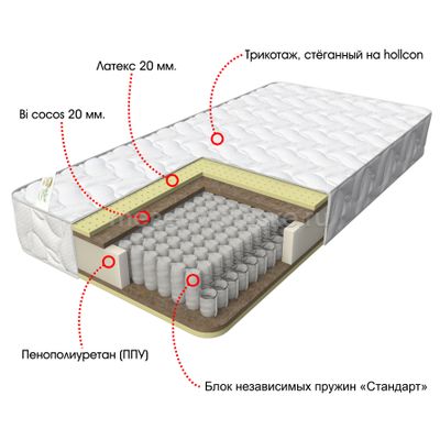 Матрас Би-кокос (1400)