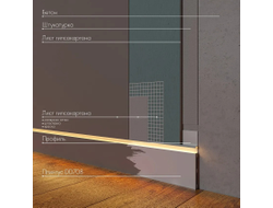 Напольный плинтус Decor-Dizayn DD708, для покраски, влагостойкий, ударопрочный, 2 метра