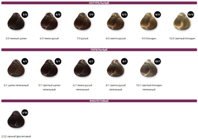 OLLIN Silk Touch Безаммиачная краска для волос, 60 мл