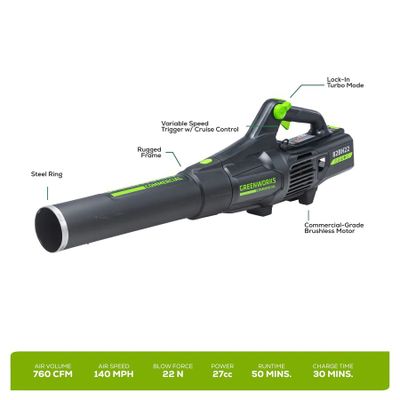 Аккумуляторная воздуходувка Greenworks GD82ABII