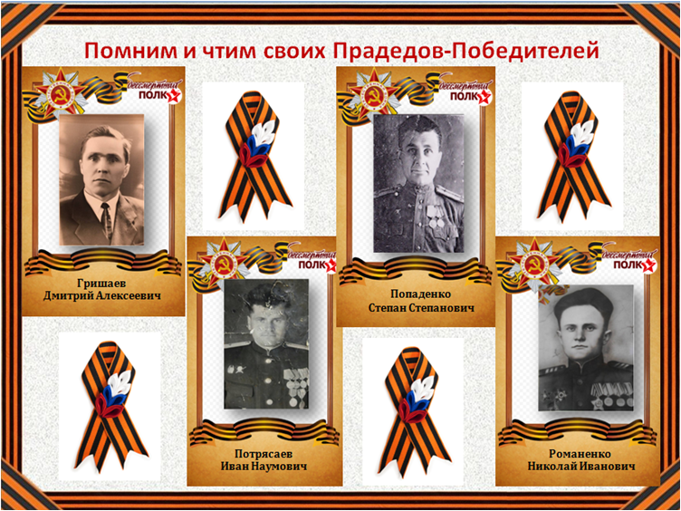 Подвиги прадедов. Мой прадед победитель. помни подвиги предков.