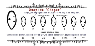 Окарина "Оберег"