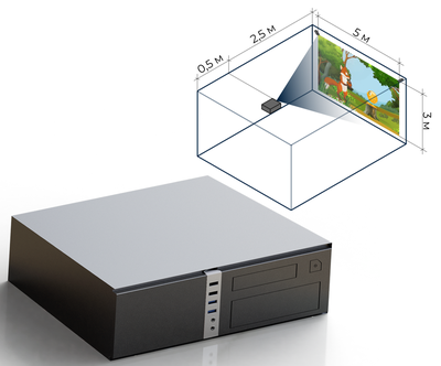 Интерактивная стена «Кидалки-обучалки» комплект без поектора