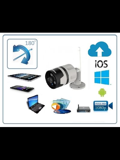 VStarcam. Уличная панорамная  IP WiFi/LAN видеокамера с DVR, Full HD (до - 25)