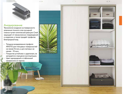 Система для дверей-купе Анодированные СТАНДАРТ + ЭКО ARISTO