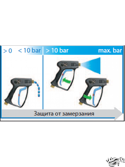 Пистолет R+M ST-2300 с защитой от замерзания Freeze Stop