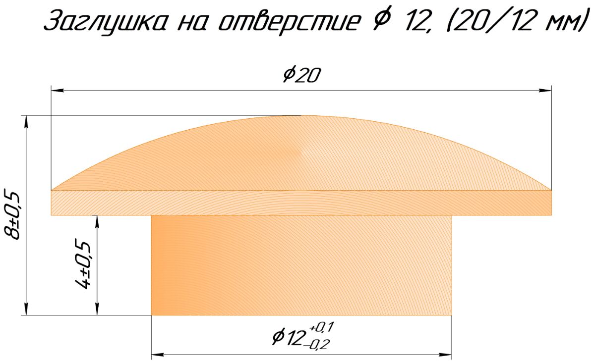 Размеры заглушки 20/12