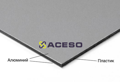 Тактильная пиктограмма с шрифтом Брайля, ЛЮБОЙ РАЗМЕР, композит 4 мм