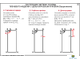 Конструирование и моделирование плечевых изделий  (20 шт), комплект кодотранспарантов (фолий, прозрачных пленок)