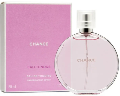 Парфюмерный набор №32 Парфюм и архетипы (типажи). Ароматы для архетипа  Заботливый 5 мл х 5 шт