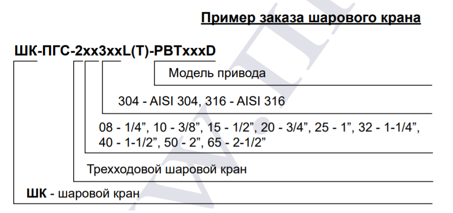 Пример заказа трехходоаого шарового крана из нержавеющей стали с пневмоприводом