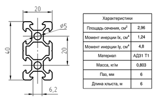 Профиль алюминиевый 20х40 (паз 6 мм)