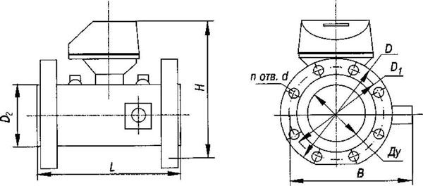 ГАБАРИТНЫЕ И ПРИСОЕДИНИТЕЛЬНЫЕ РАЗМЕРЫ СЧЕТЧИКОВ СГ75МТ, СГ16МТ (фланцевое исполнение)