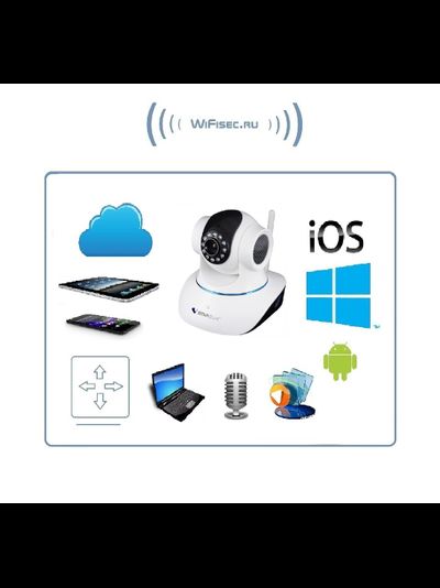 VStarcam. Видеоняня моторизированная WiFi/LAN видеокамера с DVR, HD