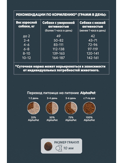 AlphaPet (АльфаПет) WOW Superpremium сухой корм для взрослых собак мелких пород с индейкой и рисом 500 г