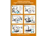Плакат ИМО «Спуск спасательной шлюпки» (RUS/ENG)
