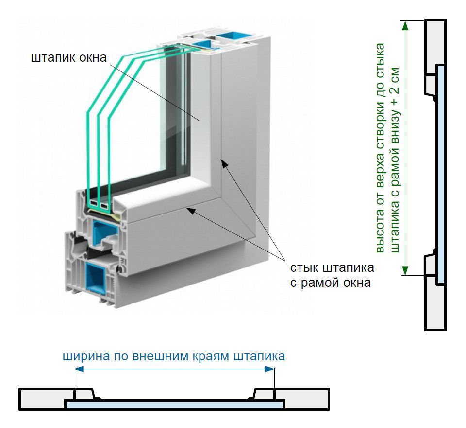 Схема по замеру рулонных штор UNI-2 при установке на пластиковые окна, рис 2
