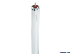 Лампы XL Fa6 Взрывобезопасные