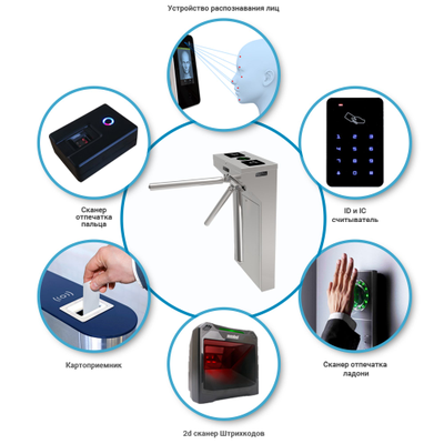 Турникет-трипод ТРД 700