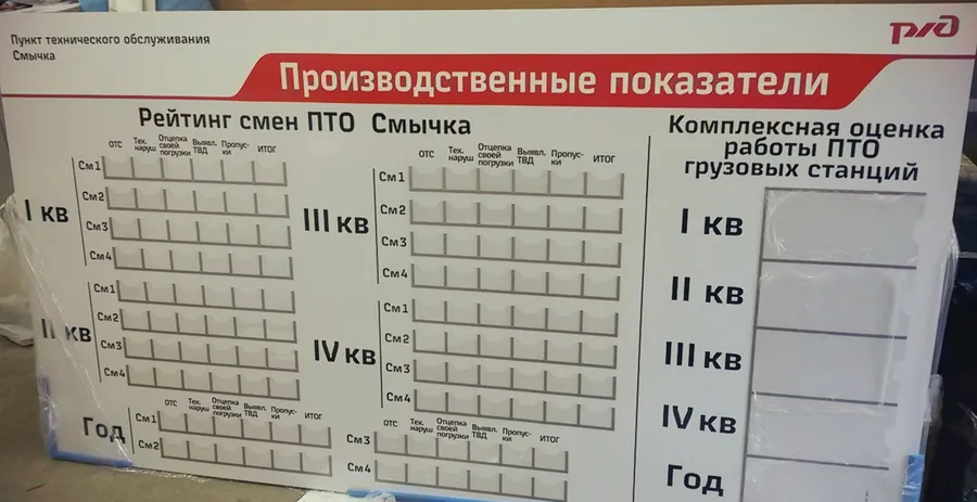 Стенд Производственные показатели из композита с широкоформатной печатью и карманами из ПЭТ для РЖД.