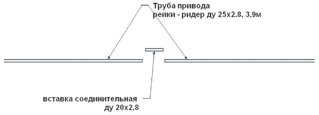 Труба-вал привода реек