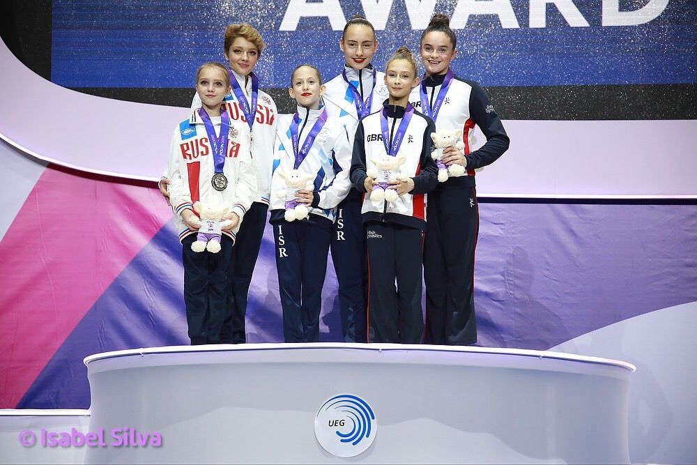 Чемпионат Европы по акробатике 2019 Израиль