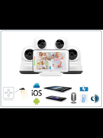 Видеоняня Ramicom VRC250, монитор 5" с 4 поворотными видеокамерами, HD